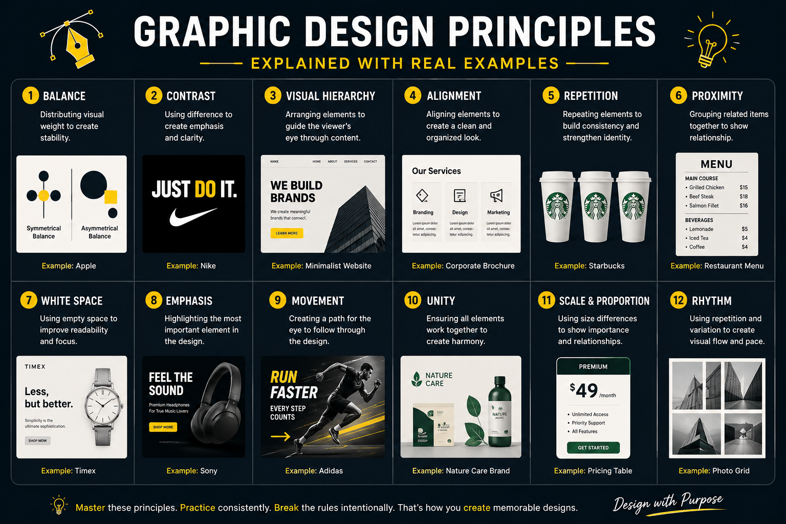 Graphic Design Principles Explained with Real Examples (2026 Guide)